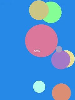 5g天天5g天天奭多人运动入口 - 五条悟角色图